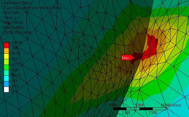 Elastic-Plastic Stress in ANSYS Exceeds 700 MPa Yield with Default Settings