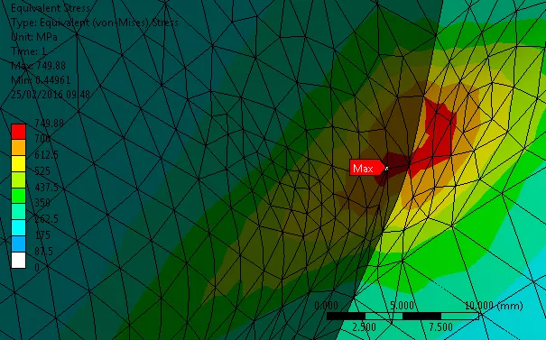 Elastic-Plastic Stress in ANSYS Exceeds 700 MPa Yield with Default Settings