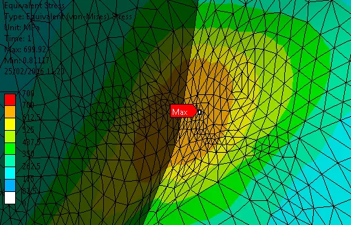 Elastic-Plastic Stress in ANSYS Limited to 700 MPa Yield with ERESX,NO
